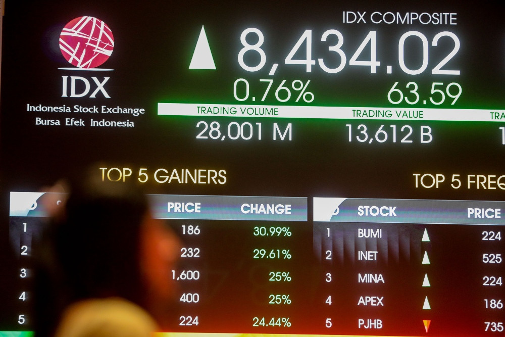 IHSG Dibuka Naik 23,54 Poin ke 8.235,81 pada Perdagangan Rabu