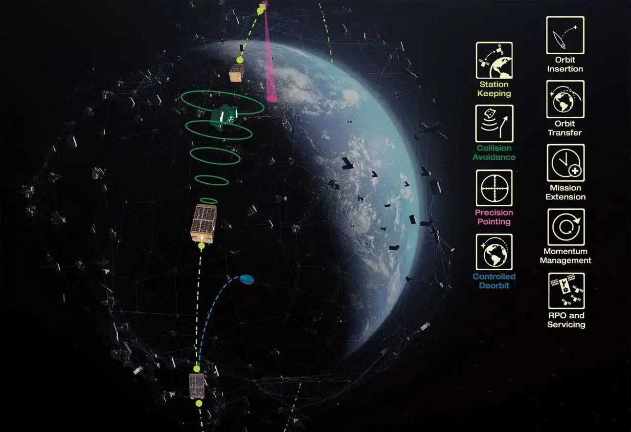 Benchmark Naikkan Taruhan pada Cerebras, Penantang Nvidia